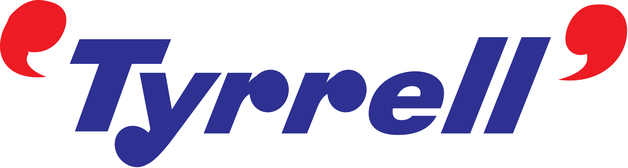 Logo de l'écurie Tyrrell